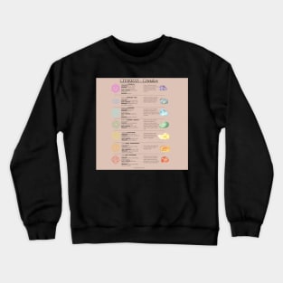 Table of chakras and crystals_spanish Crewneck Sweatshirt